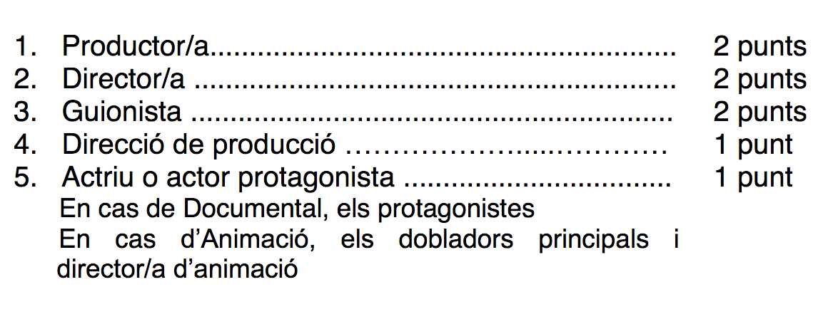 cinema català