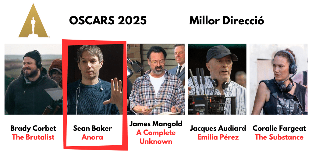 Millor direcció 2025