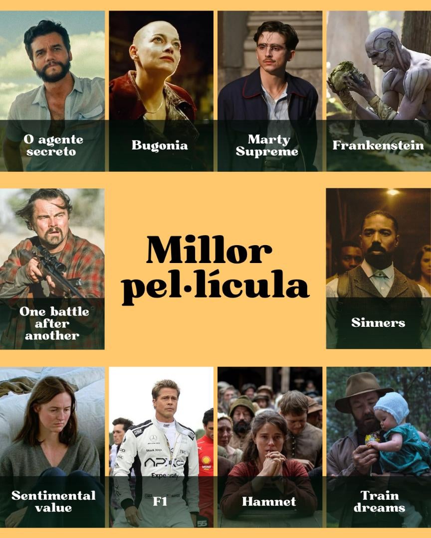Millor pel&middot;l&iacute;cula Oscars 2026 